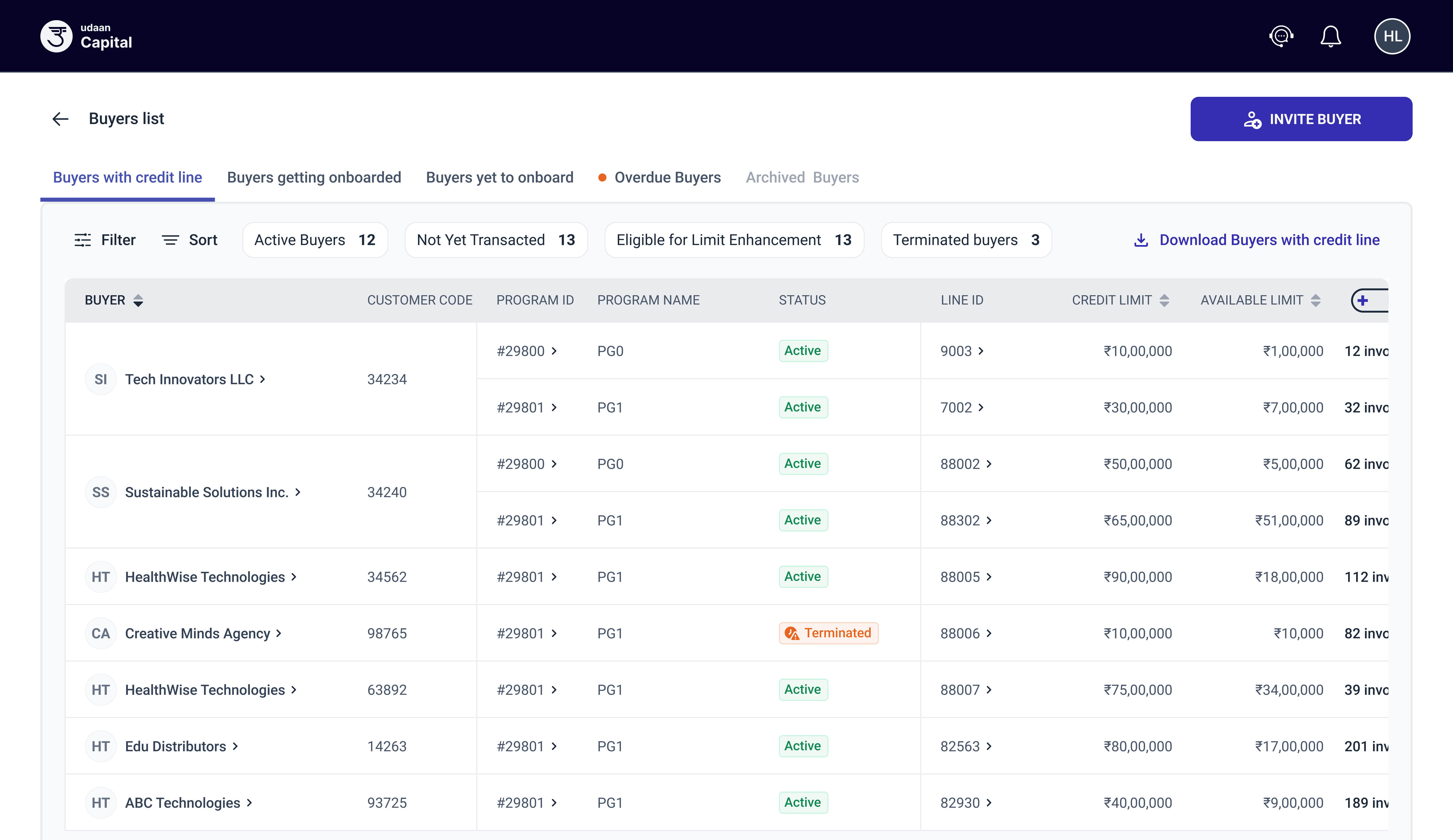 udaanCapital growth dashboard